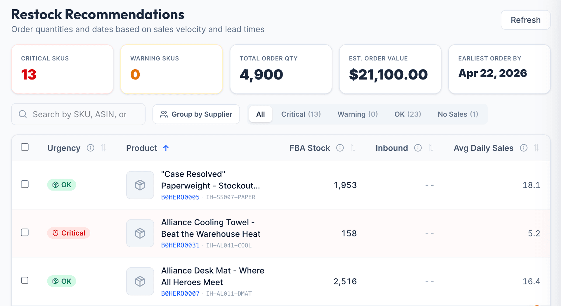 Restock Recommendations table showing urgency levels, FBA stock, inbound quantities, and average daily sales