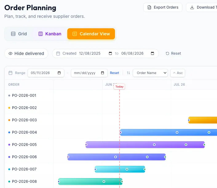 Inventory Hero order planning view showing recommended order quantities and timing across SKUs