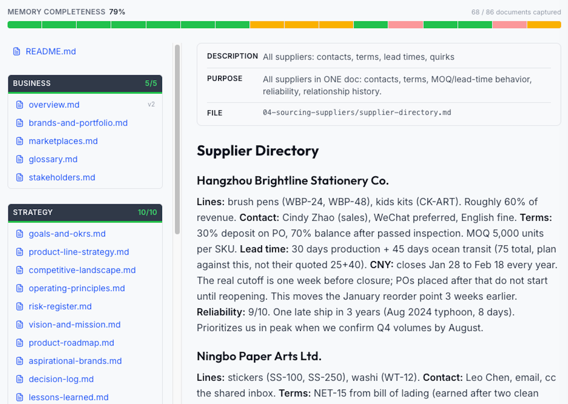AI Employee Handbook viewer showing a shared supplier directory page