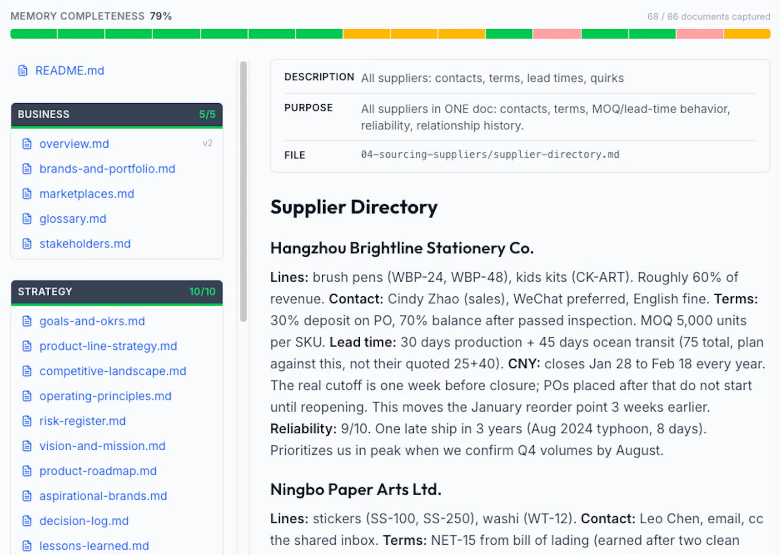 AI Employee Handbook viewer showing a shared supplier directory page