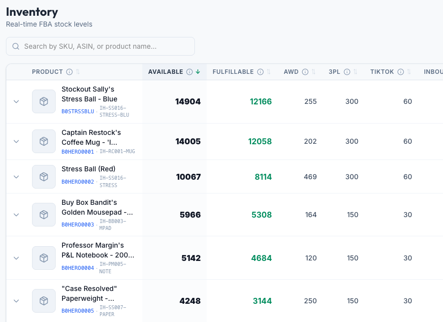 Inventory view showing FBA, AWD, and 3PL stock levels by SKU