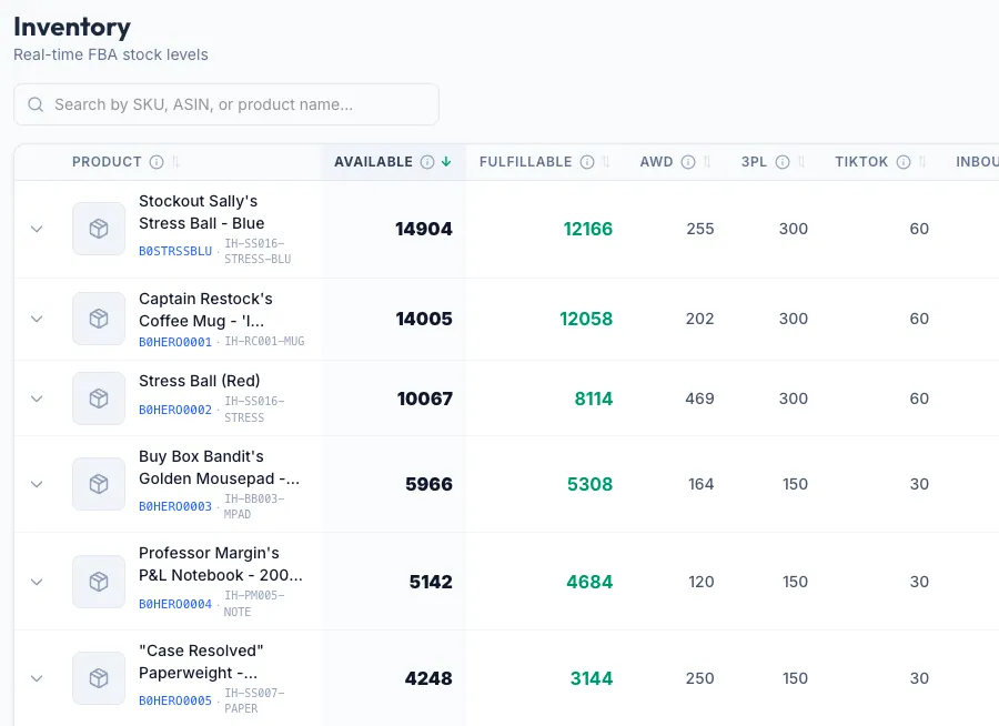 Inventory view showing FBA, AWD, and 3PL stock levels by SKU