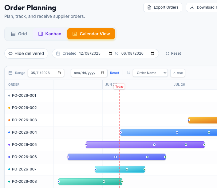 Order Planning view with Grid, Kanban, and Calendar views showing purchase order timelines