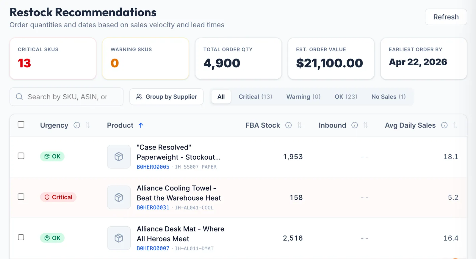 Restock Recommendations table showing urgency levels, FBA stock, inbound quantities, and average daily sales